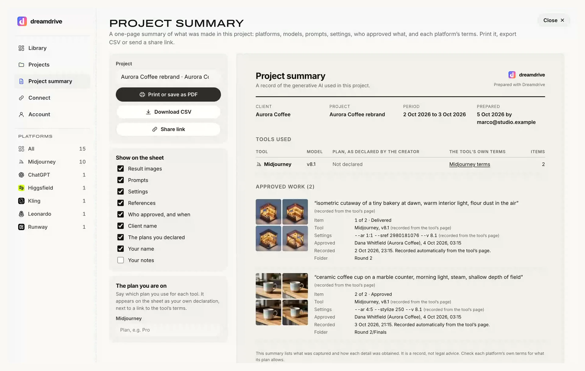 Un resumen de proyecto con cada prompt y ajuste
